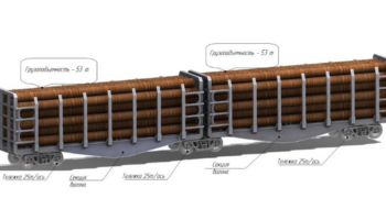«РМ Рейл» запатентовала сочлененную конструкцию грузового вагона